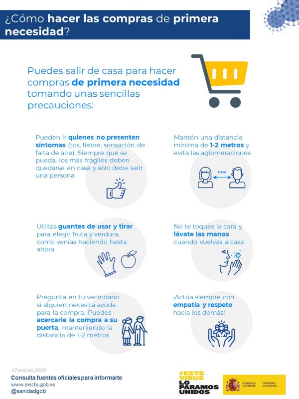 ¿Cómo hacer las compras de primera necesidad?