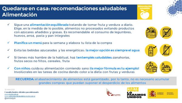 Recomendaciones alimentación