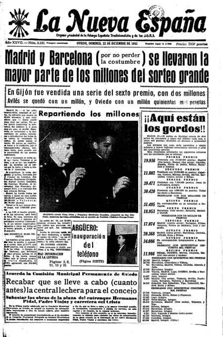 Portada Domingo 22 de Diciembre de 1963