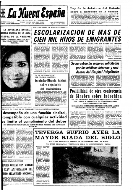 Portada Viernes 16 de  de 1971