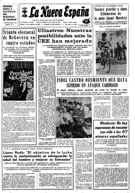 Portada Jueves 8 de  de 1972