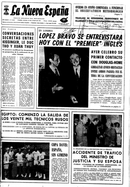 Portada Jueves 20 de  de 1972