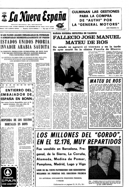 Portada Domingo 22 de Diciembre de 1974