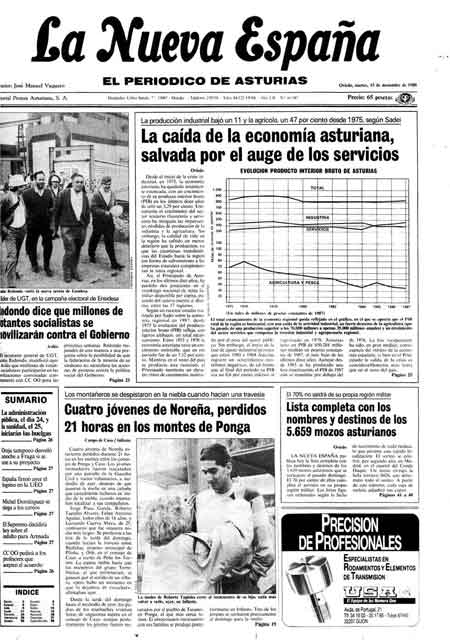 Portada Martes 15 de Noviembre de 1988
