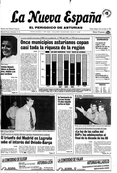 Portada Domingo 20 de Noviembre de 1988