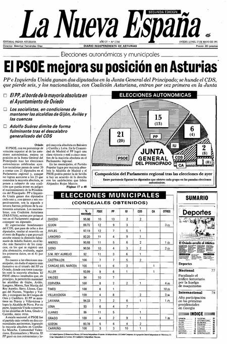 Portada Lunes 27 de  de 1991