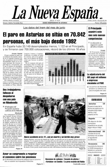Portada Jueves 11 de  de 1996